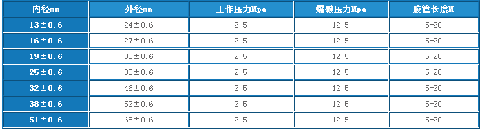 QQDƬ20211130123207.png