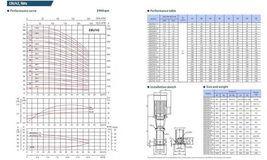 1639121087986075.jpg CDLF42.jpg