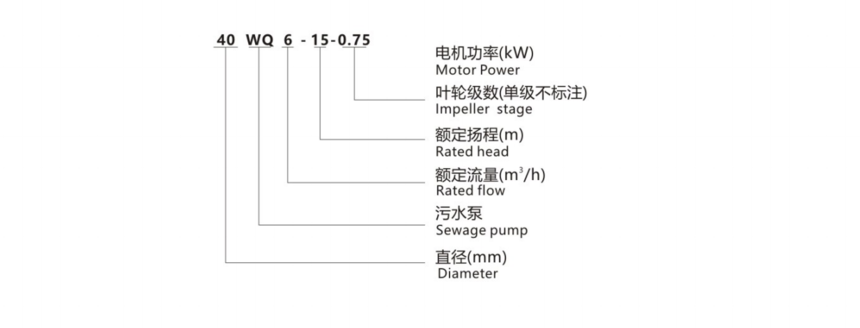 3b4e3d57ceed7ca617632bca9bc03ef.png