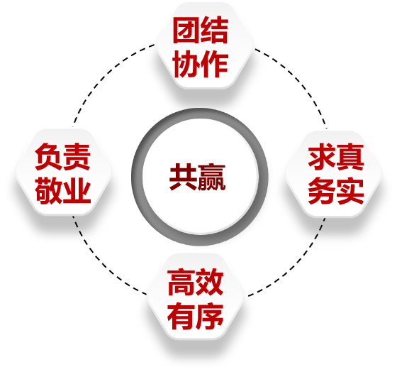 1654162279834231.png