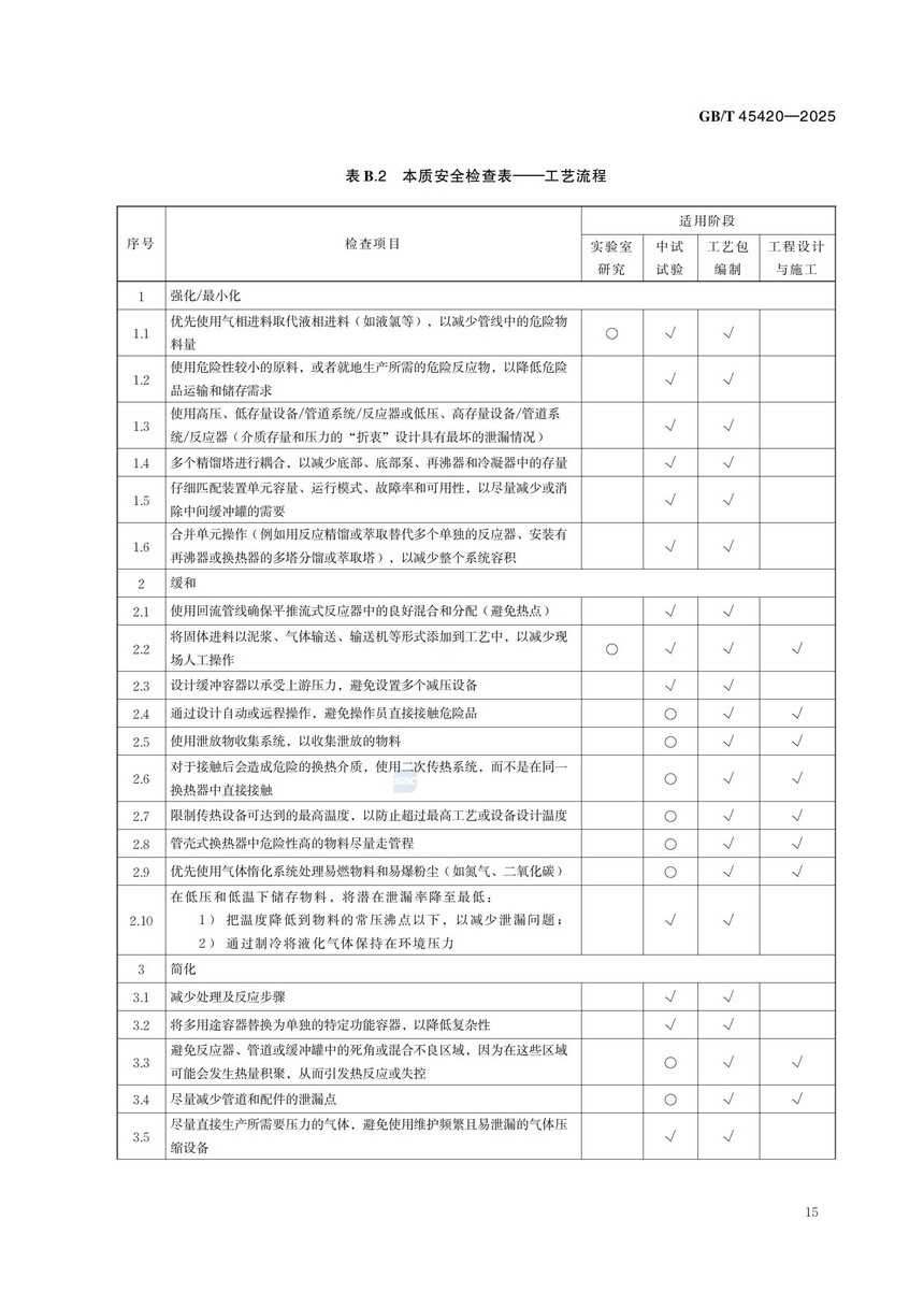 GBT+45420-2025_21.jpg