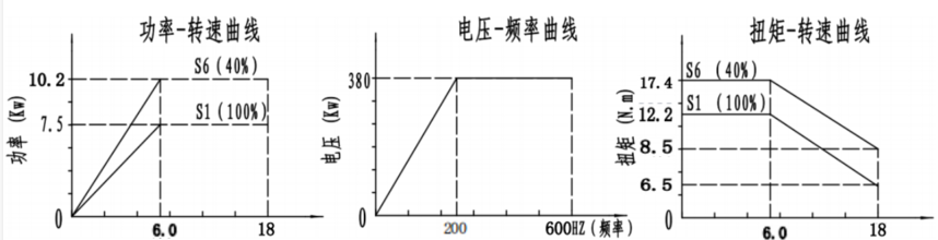BT30-125A2-D.png