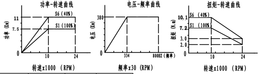 BT30-125A3-D.png