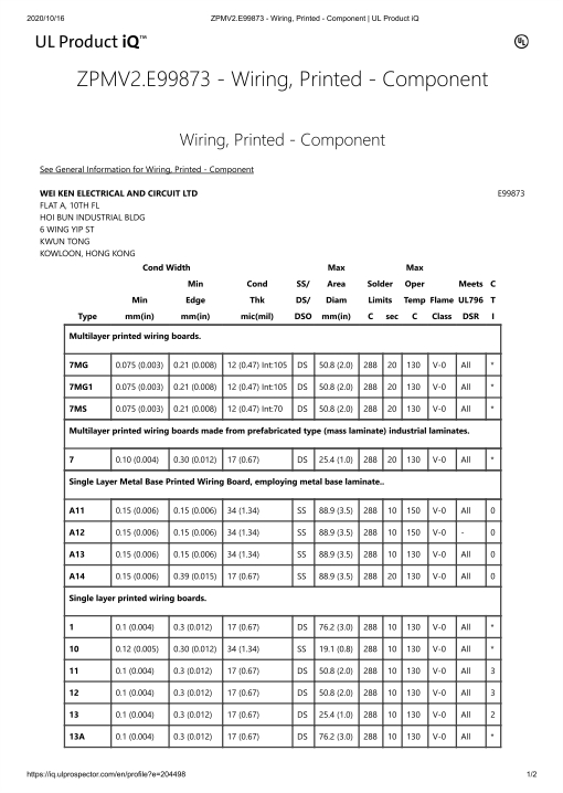 ZPMV2.E99873 - Wiring, Printed - Component _ UL Product iQ.jpg