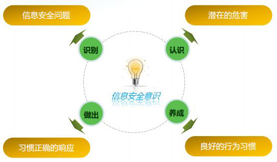 安全培训介绍.jpg