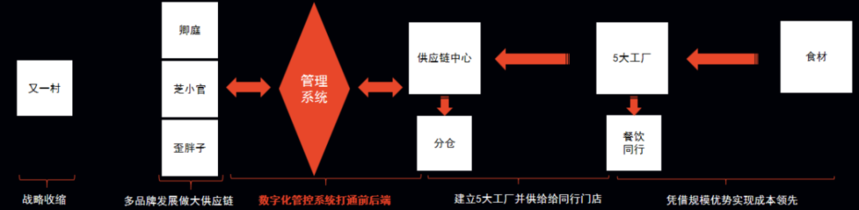 c7f2fe7ac9f58fc22968baff181d2eac.png