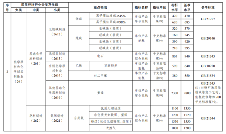 1639733222435128.png image.png