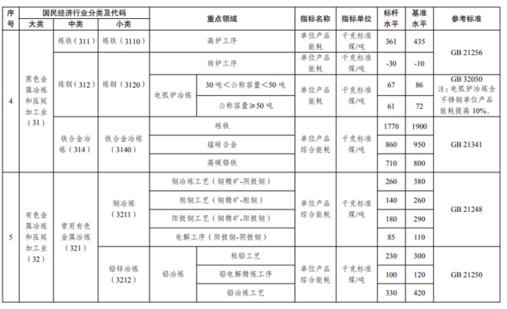 1639733347331494.png image.png