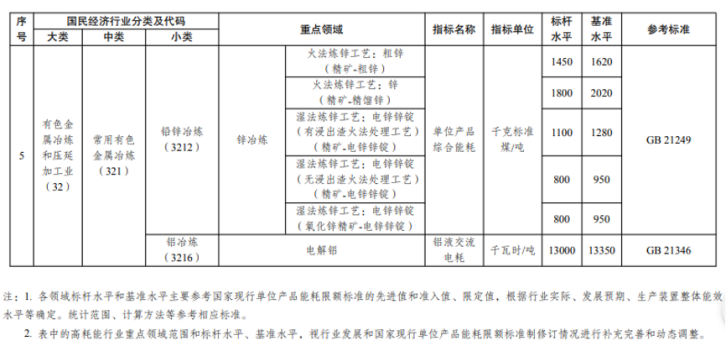 1639733362534501.png image.png
