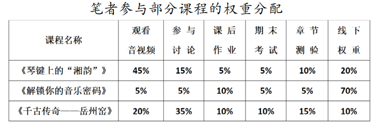 微信截图_20220208152651.png