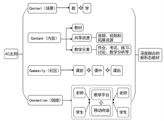 1646970595311905.png 微信图片_20220311114916.png