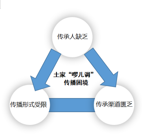 1647583968674655.png 图片6.png
