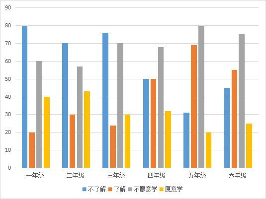 1647583988177604.png 图片7.png