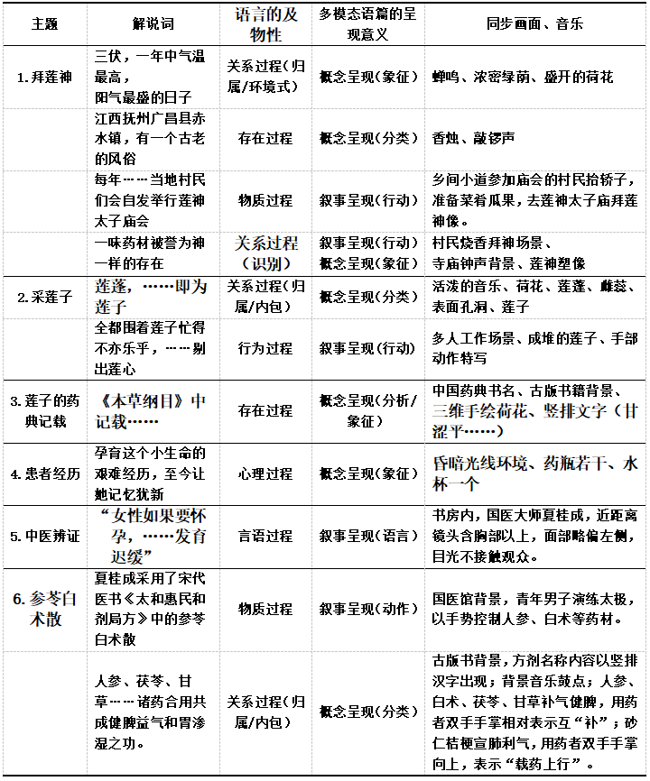 1648705435650271.png b2.png