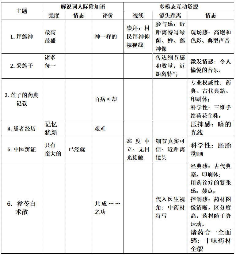 1648705451373162.png b3.png
