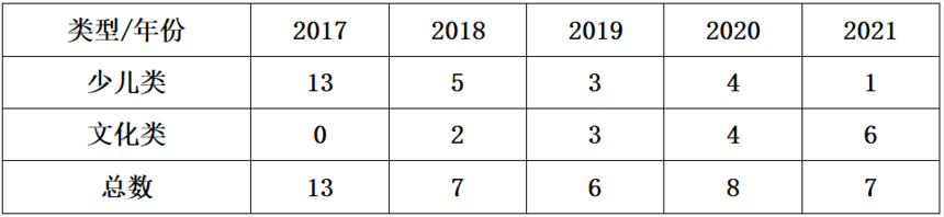 1649386862784483.png 图片2.png