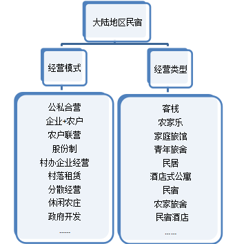 图片32.png