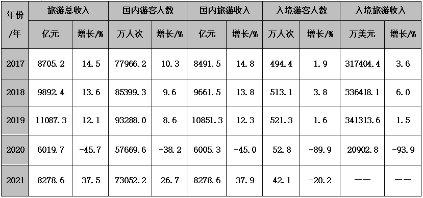 1655695514447923.png 图片3.png