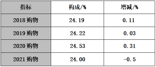 1655695531247784.png 图片4.png