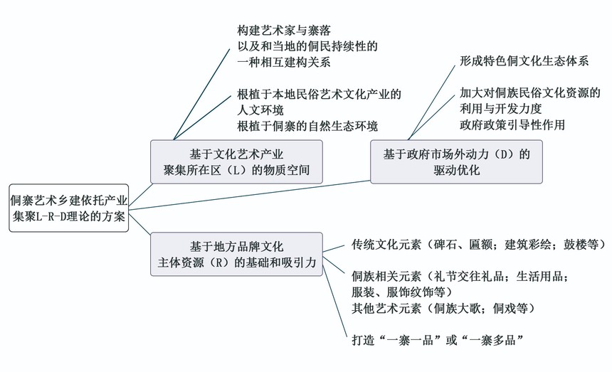 1656471635963743.jpg 03.jpg