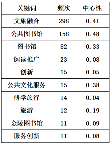 1657091987398864.png 图片30.png