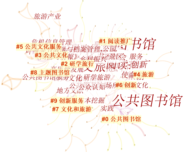 1657092006617295.png 图片31.png