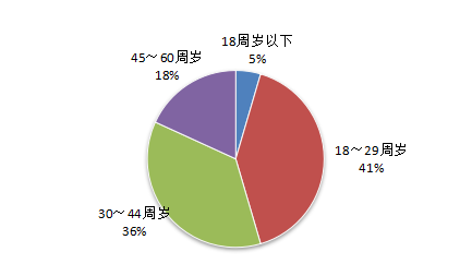 图片32.png