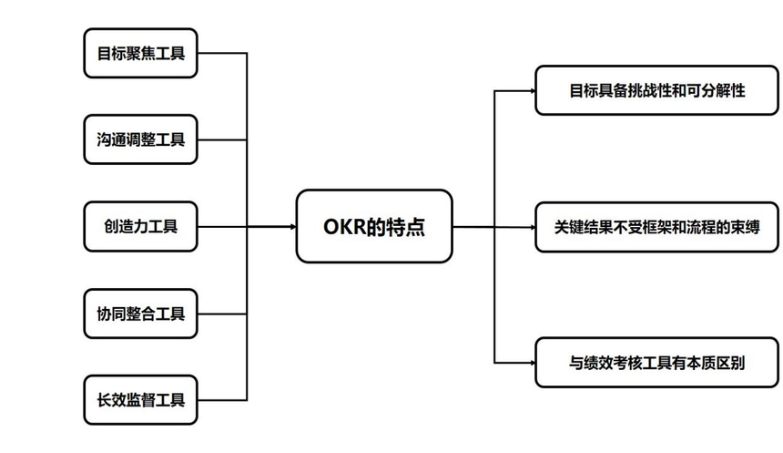 1658127645904957.png 图片8.png