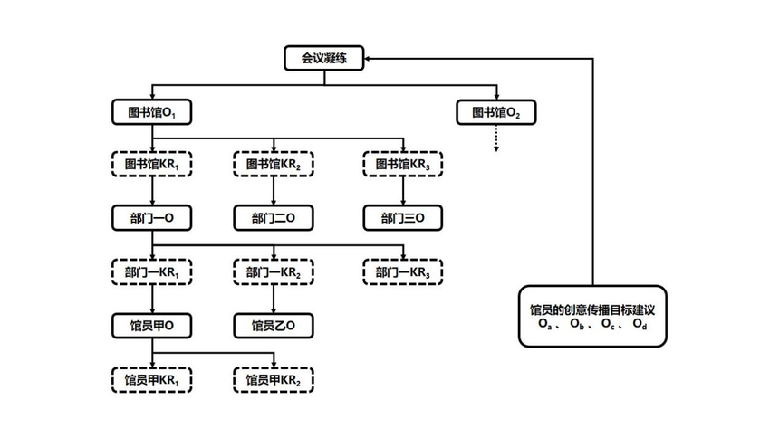 1658127661626787.png 图片9.png