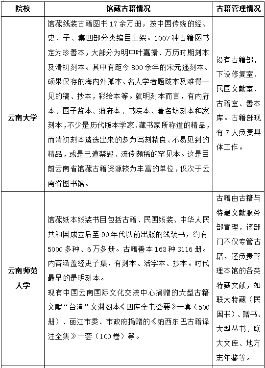 1658130370288850.png 图片24.png