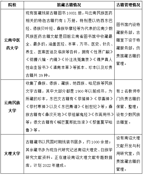 1658130383466404.png 图片25.png