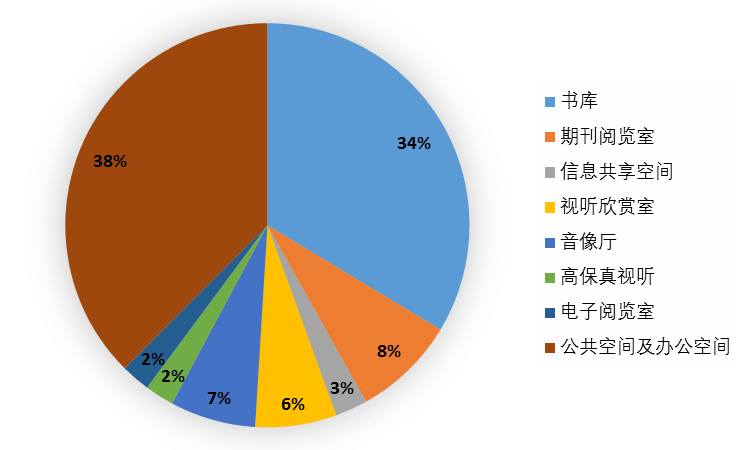 1658828523512005.png 图片13.png