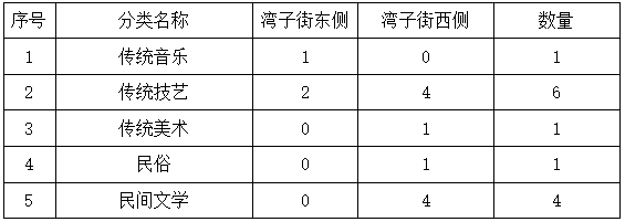 1660198374230458.png 图片11.png