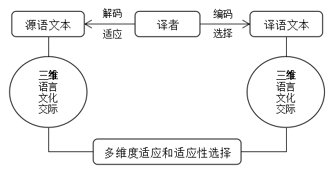 1660198457192598.png 图片14.png
