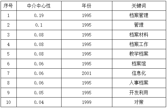 1660879795798787.png 图片19.png