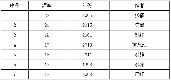 1660879829676557.png 图片21.png