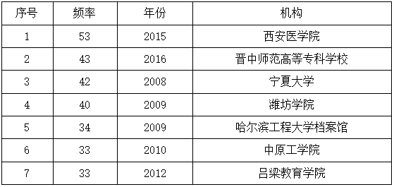 1660879854325280.png 图片23.png