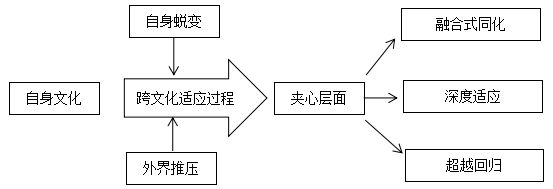 1661741718715903.png 图片10.png