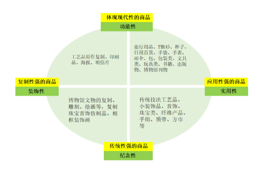 1669281770723949.png blob.png