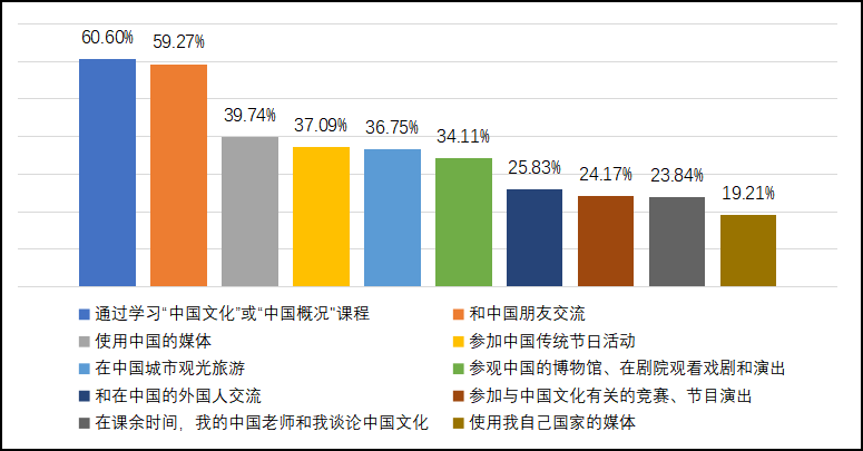 1669358430939649.png blob.png