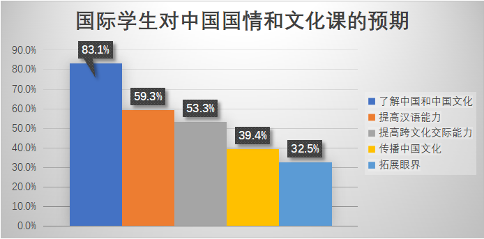 1669358554618303.png blob.png