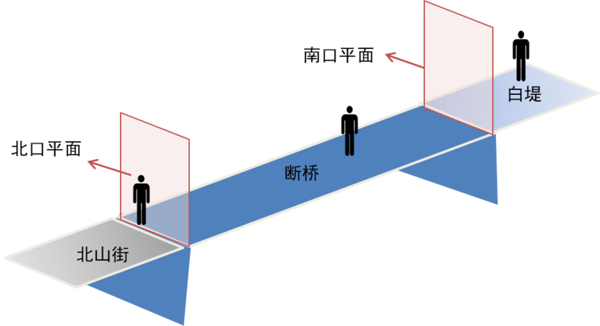 平面1.png