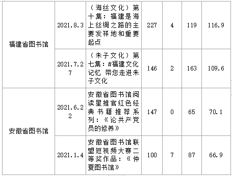 1686714170247245.png 1686714165415.png