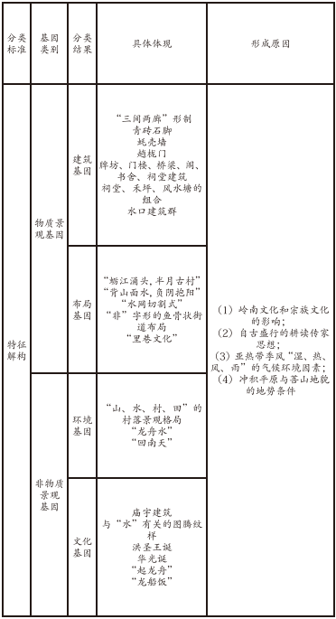 1698373364020.png
