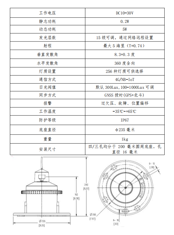 be2539e4fd3de616e2a35694414e8a0.png