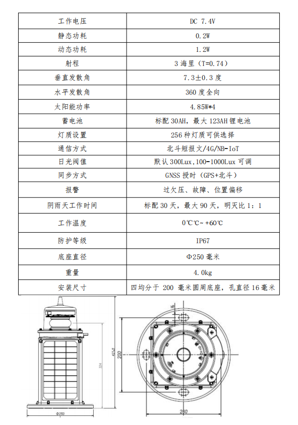 f7d50fedde1f2a6ea3f54684fc646c6.png
