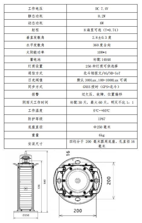 d82c37d11943f3300cdfec21c3efc38.png