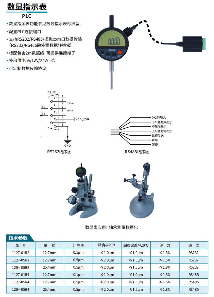 PLC(sh)@1.png