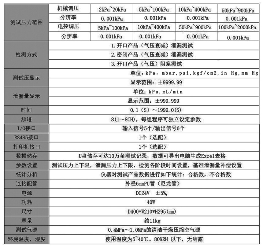 da9cbd24d5480bf194fdb0270ccfa73b_KY-232-CP%E6%8A%80%E6%9C%AF%E6%96%B0890.jpg