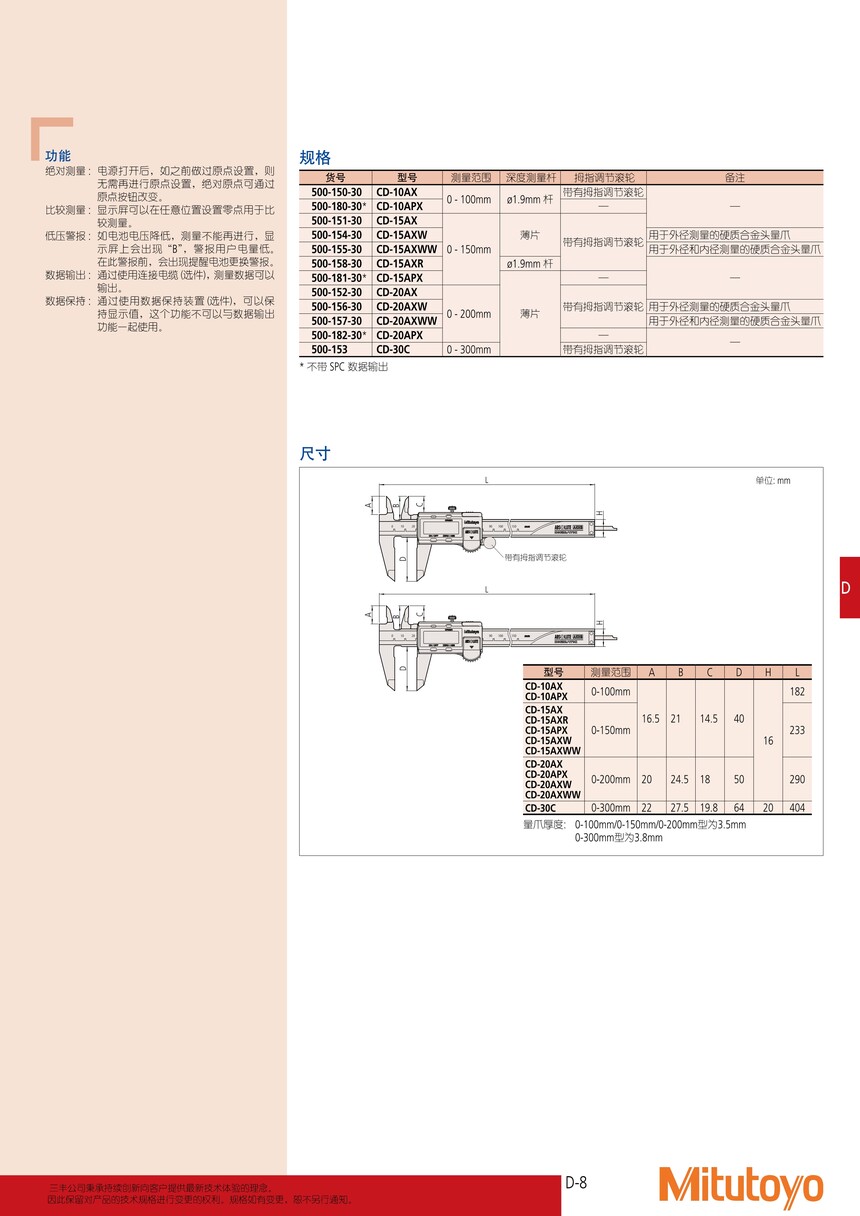 be69119230aeb479698b6f83a210b728_1-200Q0164021T9.jpg